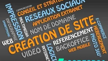Axynet Communication - 64110 Jurançon