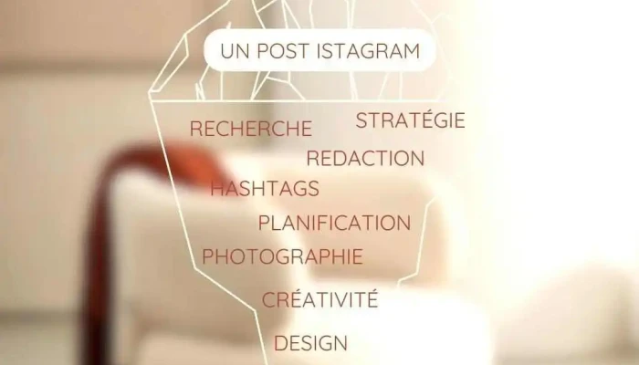 Community Mama | Gestion et animation des réseaux sociaux - France