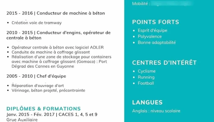 L'Atelier du Cv | Création de Cv professionnel et personnalisé - France
